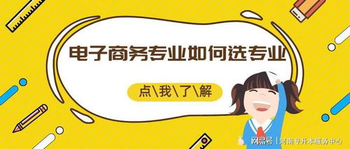 电子商务是学什么专业好