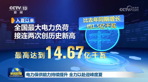 全国最大电力负荷今日再创历史新高